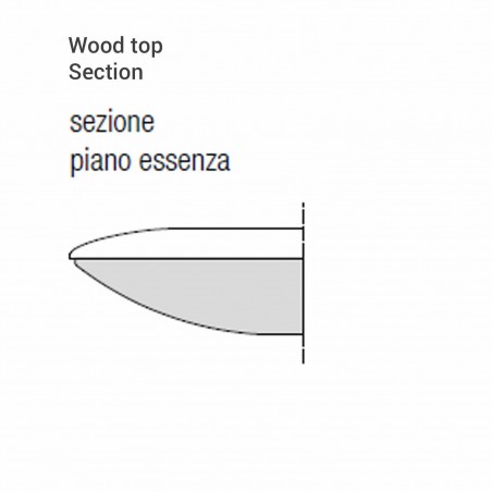 Molteni&C - Old Ford Tavolo - Top Legno